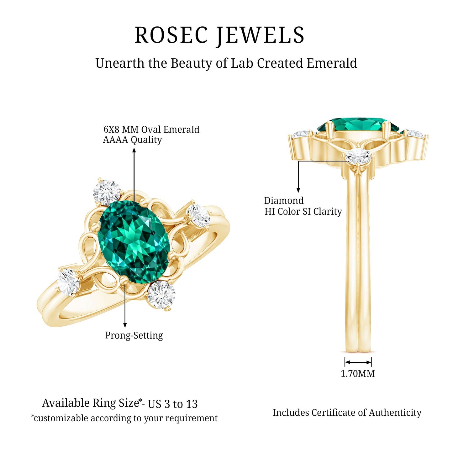 Vintage Inspired 1.2 Carat Lab Grown Emerald Oval Engagement Ring with Diamond
