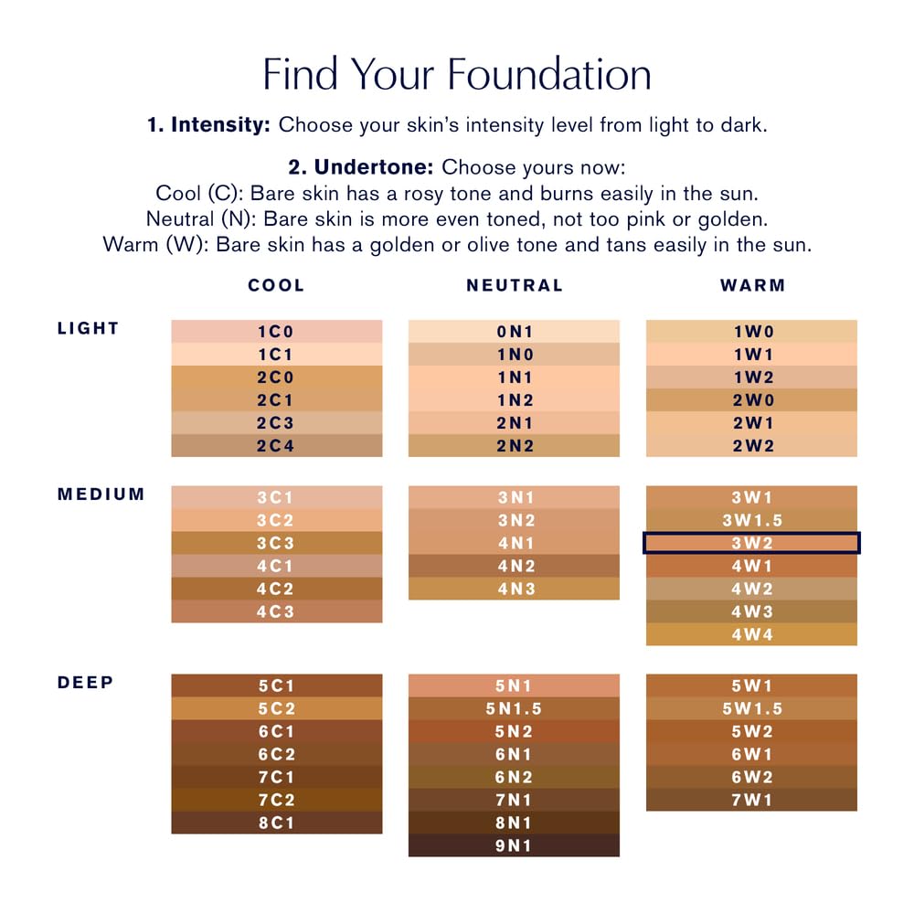 Estée Lauder Double Wear Stay-in-Place 24-Hour Long-Wear Matte Foundation Makeup, 1 Fl Oz
